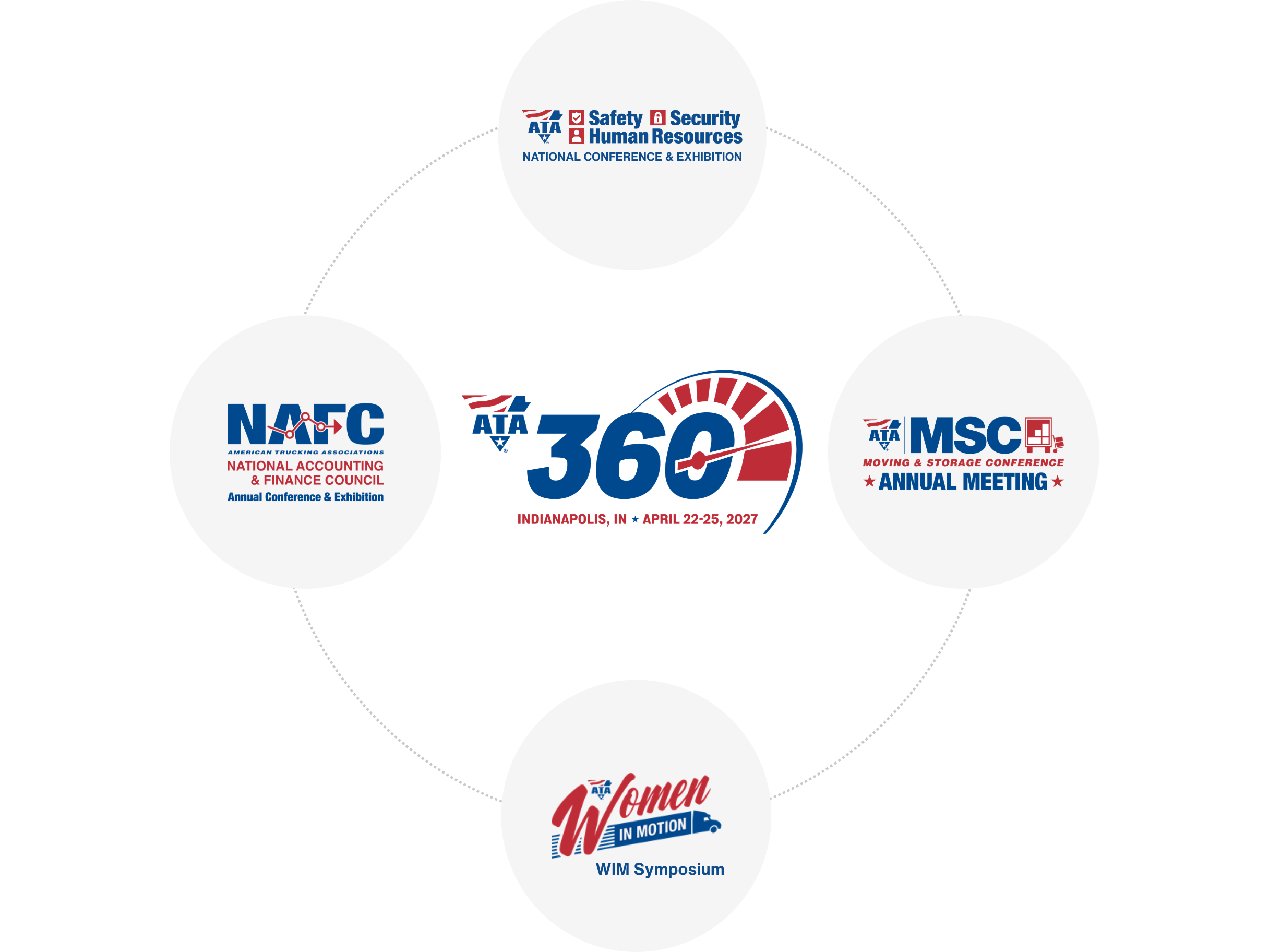 ATA 360 - Combined Events